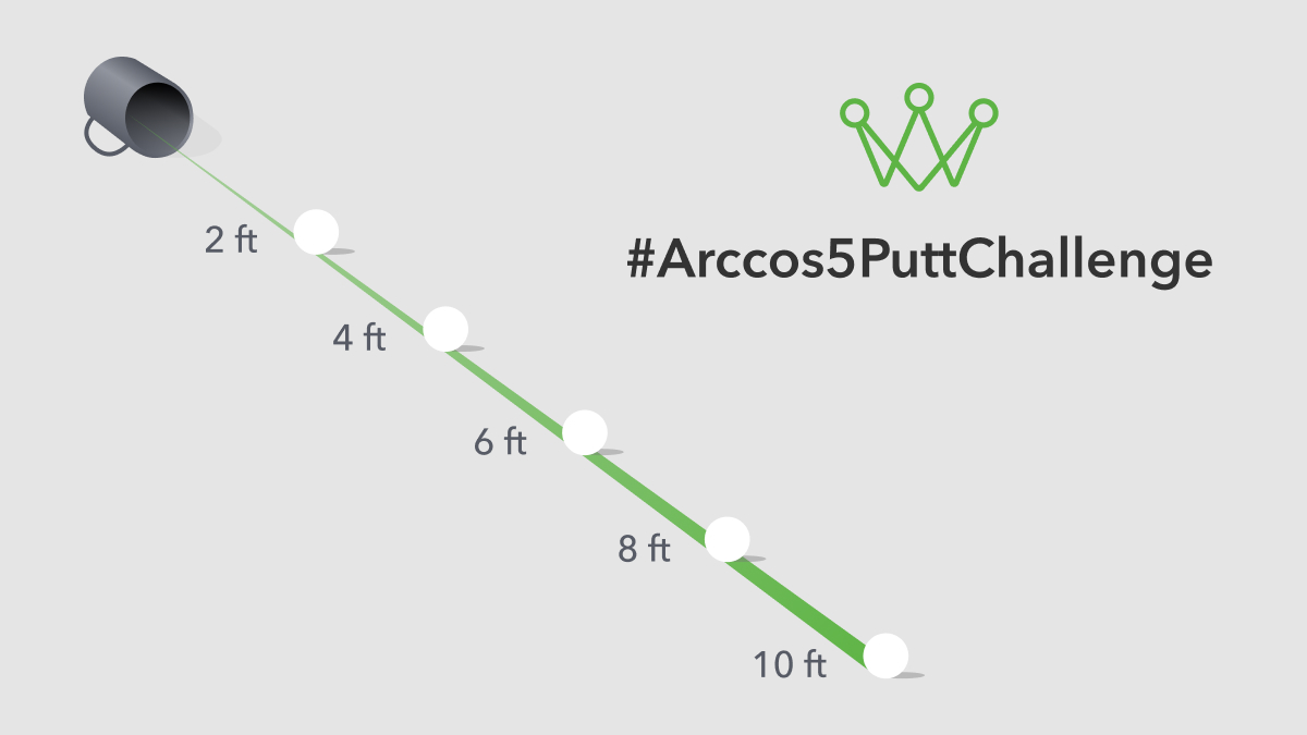 The Arccos 5-Putt Challenge
