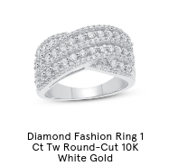 Top-Trending Rings