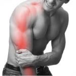 Left Arm Numbness: 6 Causes You Need to Know!