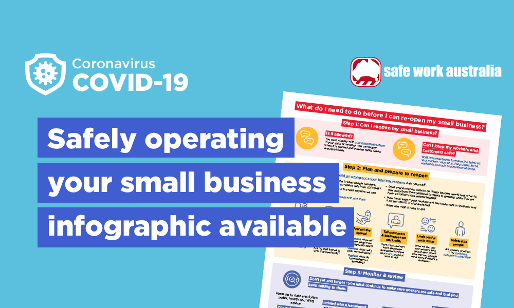 Safely operating your small business infographic available