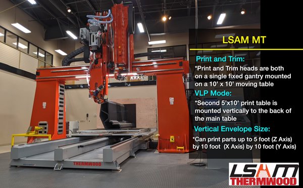 LSAM MT VLP Prints a High Temperature Part