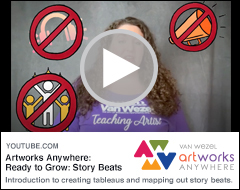 Artworks Anywhere: Ready to Grow: Story Beats