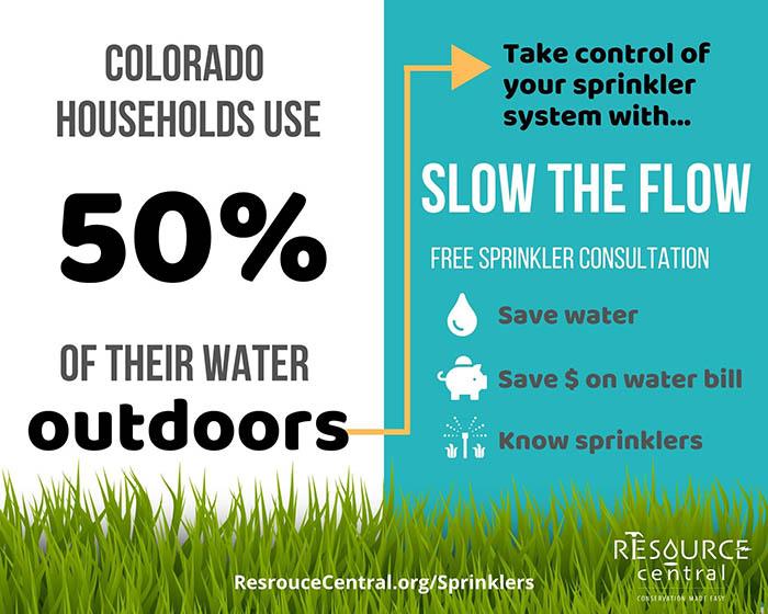 Slow the Flow infographic