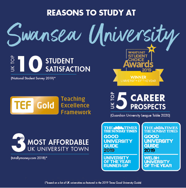 Reasons to study at Swansea University