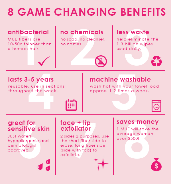 8 game changing benefits
