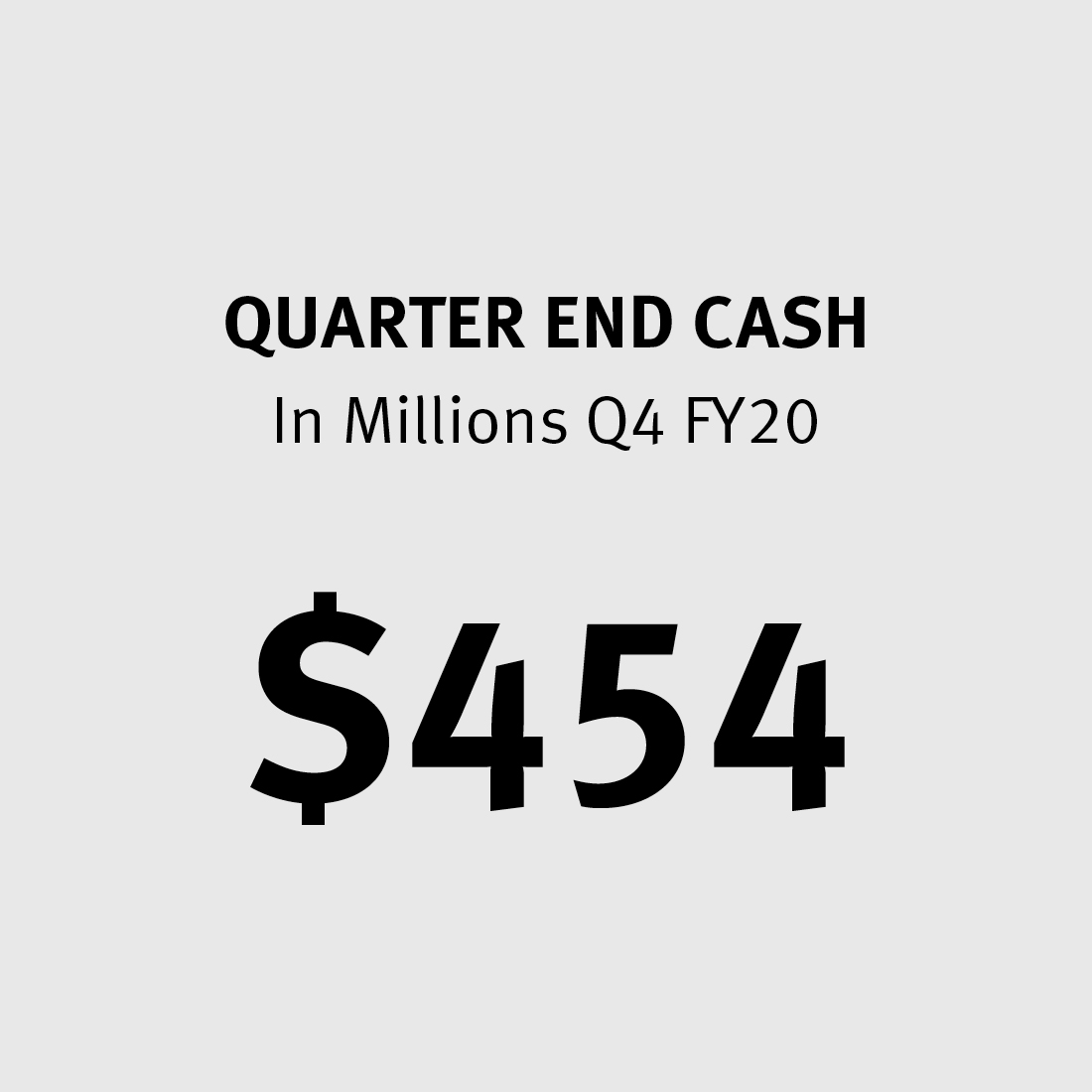 Quarter End Cash $454M