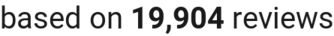 number of reviews