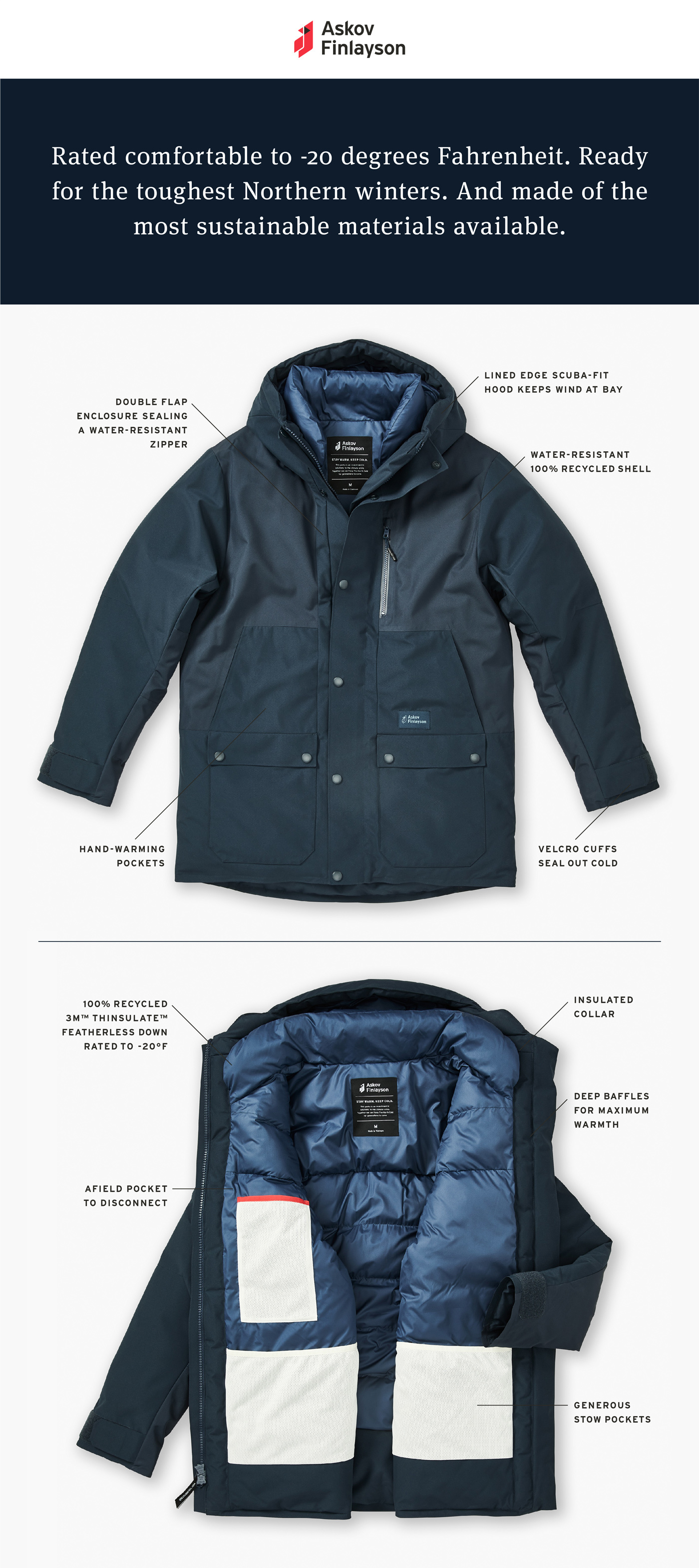 Meet The Winter Parka. The first radically sustainable parka built to enjoy our Northern winters.
