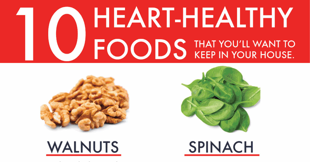 6 Of the Worst Foods for Your Heart