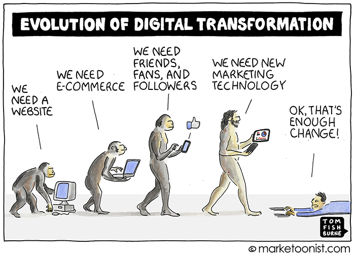 Evolution of Digital Transformation cartoon
