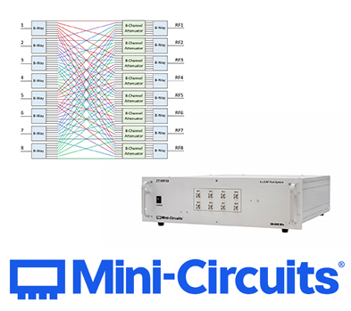 8x8 Full Fan Out Splitter / Attenuator Matrix