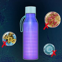 550ml Deep UV Sterilizing Thermos Purified Drinking Water Sterilization Rate 99.9%