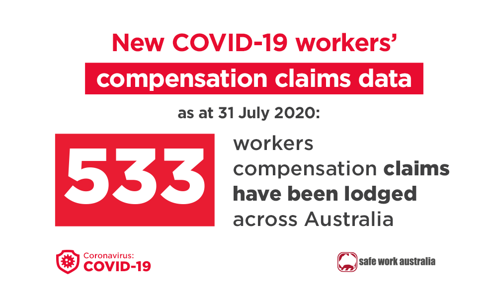 Snapshot of COVID-19 related workers’ compensation claims data to 31 July 2020.