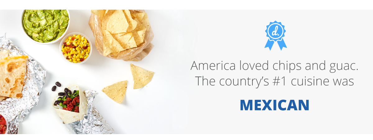 America loves Mexican food