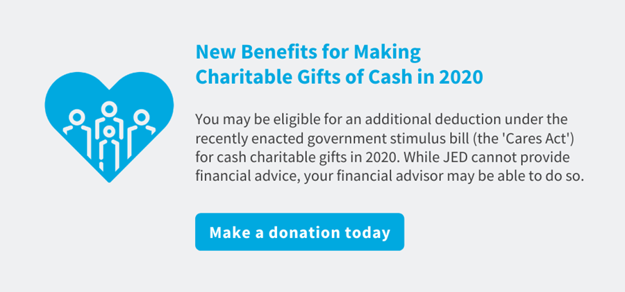 New Benefits for Making Charitable Gifts of Cash in 2020