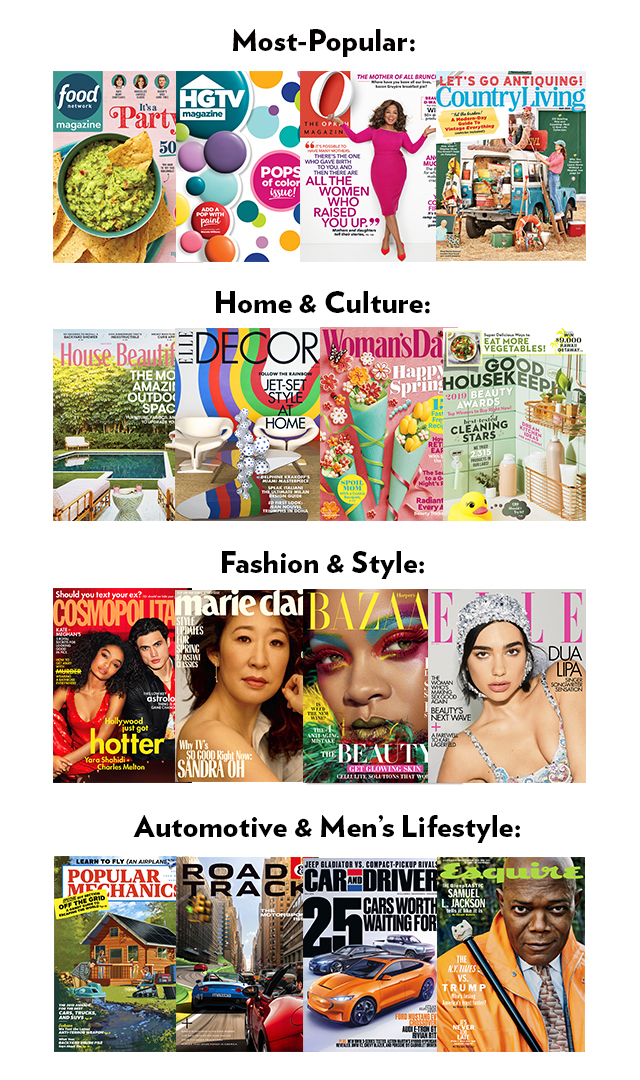 Most Popular, Home and Culture, Fashion and Style, Automotive & Mens Lifestyle