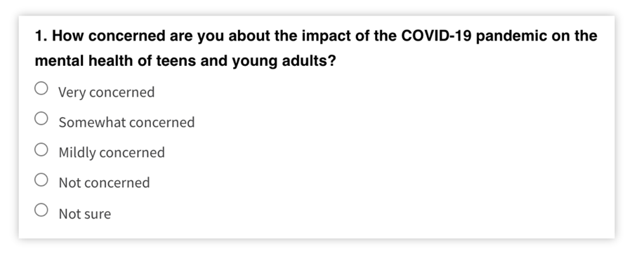 1. How concerned are you about the impact of the COVID-19 pandemic on the mental health of teens and young adults?
