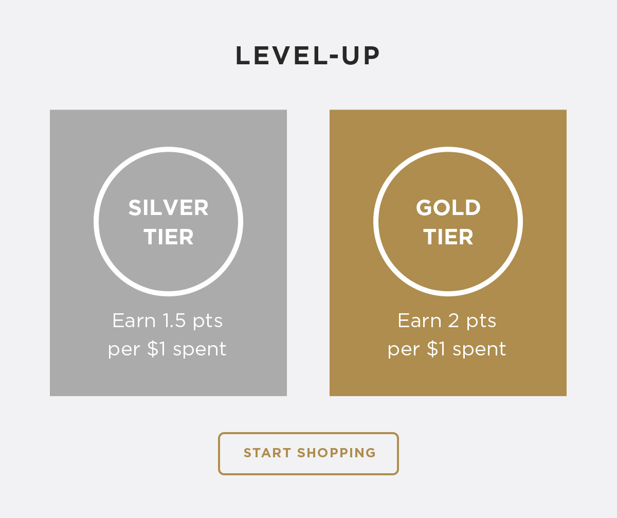 Level-Up and Start Shopping 
