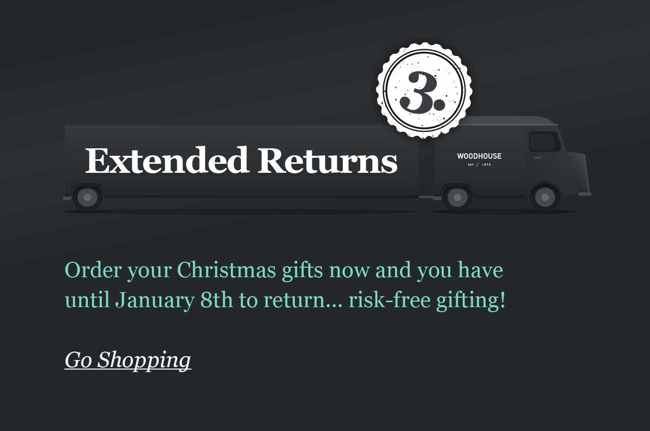3. Extended Returns

Order your Christmas gifts now and you have until January 8th to return... risk free gifting! 

Go Shopping
