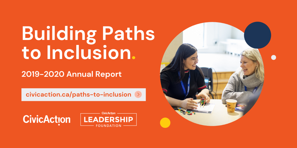 Red background with circle accents and an image of two people laughing. Text in white reads, "Building Paths to Inclusion. 2019-2020 Annual Report"