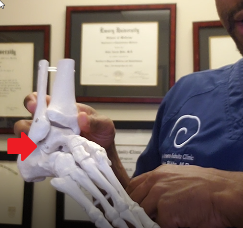 A Common Ankle Ligament Tear w/ Dr. Pitts