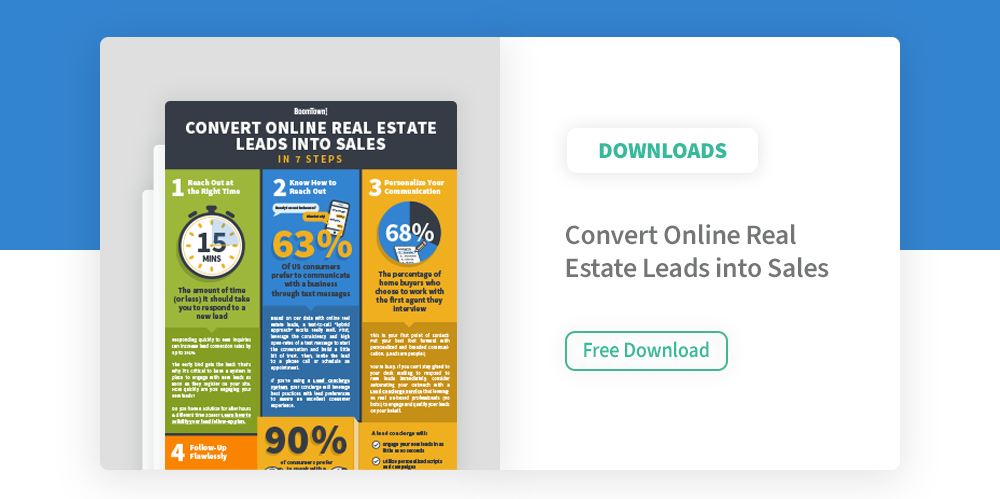 Convert Online Real Estate Leads into Sales
