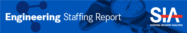 Staffing Industry Analysts I.T. Newsletter Banner