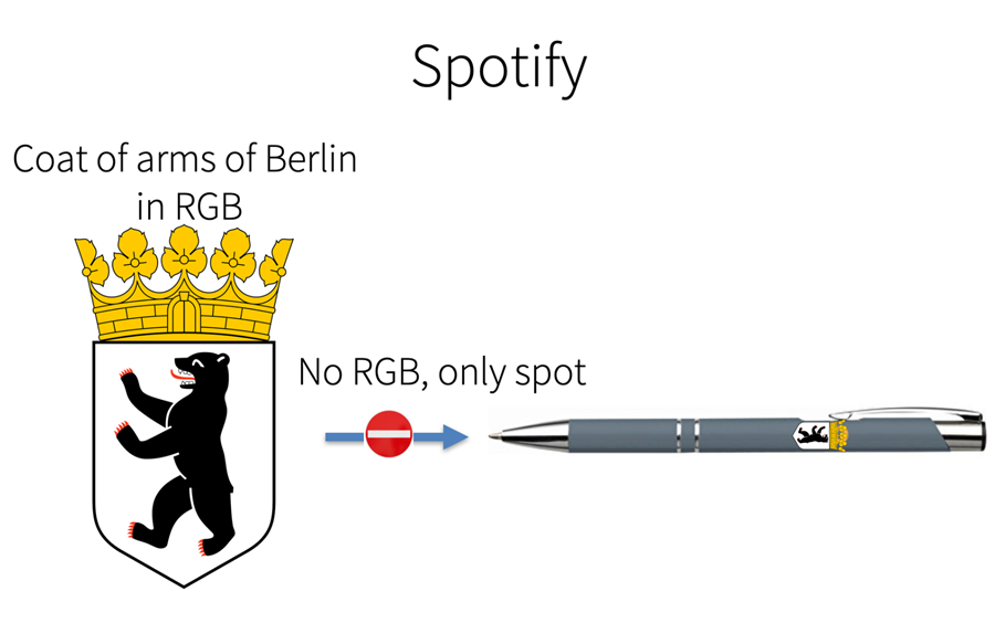 Spotify in pdfToolbox - all about spot colors