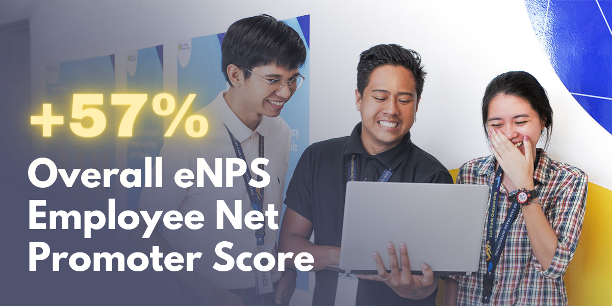 Overall eNPS Employee Net Promoter Score
