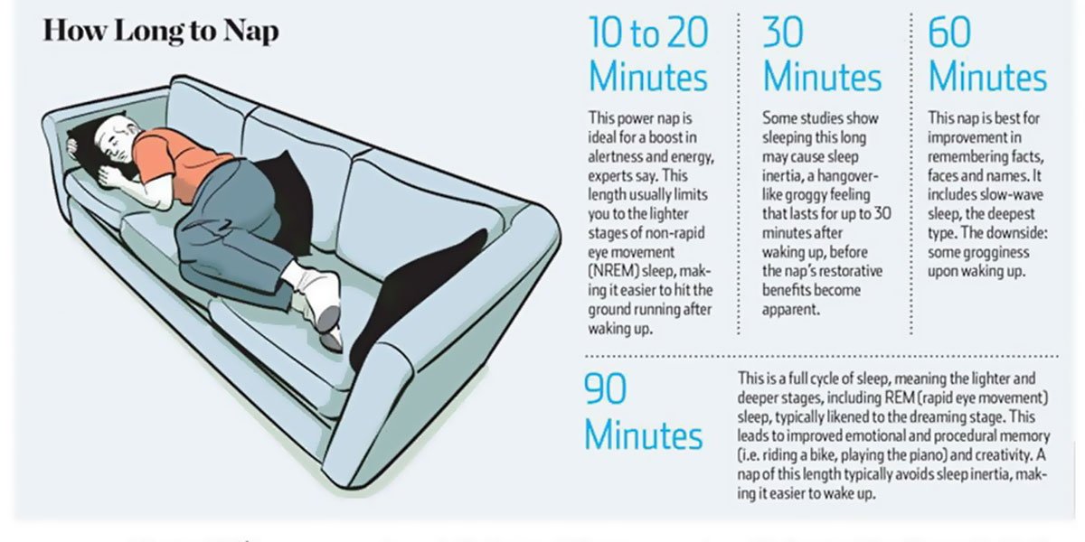 8 Proven Ways That Napping Can Help Boost Brain Power