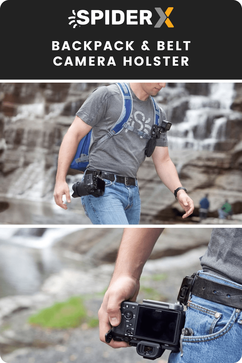 The SpiderX Camera Holster makes it easy to take your camera on the go!