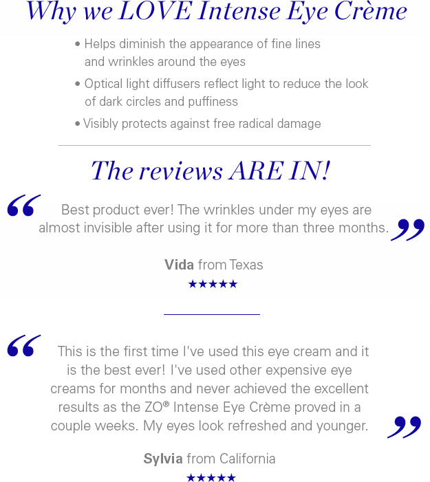 Why we LOVE Intense Eye Crème  -Helps diminish the appearance of fine lines and wrinkles around the eyes  -Optical light diffusers reflect light to reduce the look of dark circles and puffiness  -Visibly protects against free radical damage  ---  The reviews ARE IN!  Best product ever! The wrinkles under my eyes are almost invisible after using it for more than three months. -Vida from Taxas *****  ---  This is the first time I've ever used this eye creme and it is the best ever! I've used other expensive eye cremes for months and never achieved the excellent results as the ZO® Intense Eye Crème proved in a couple of weeks. My eyes look refreshed and younger. -Sylvia from California *****