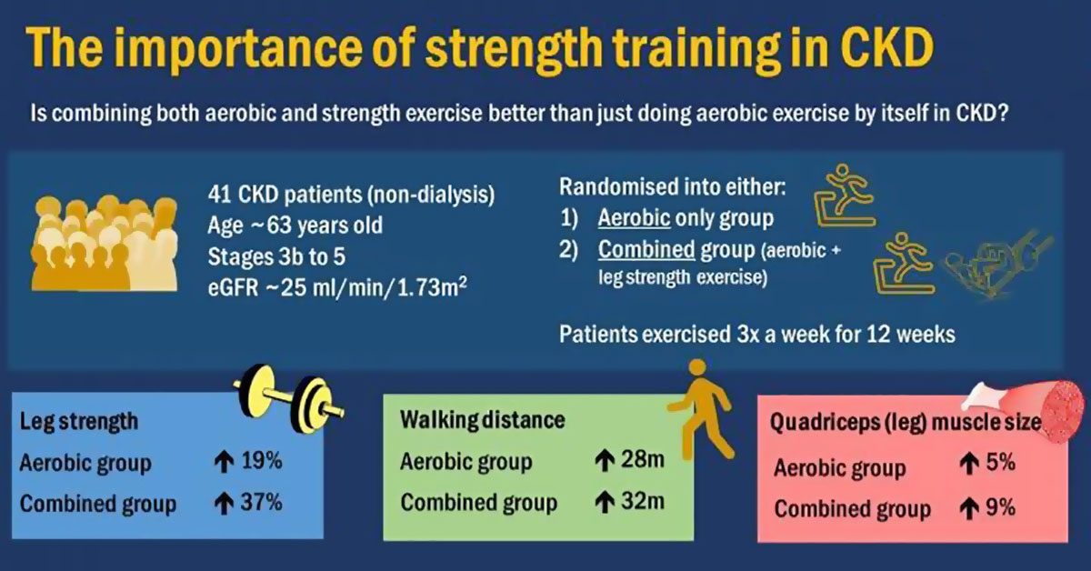 Resistance Training Beneficial For Kidney Disease Patients