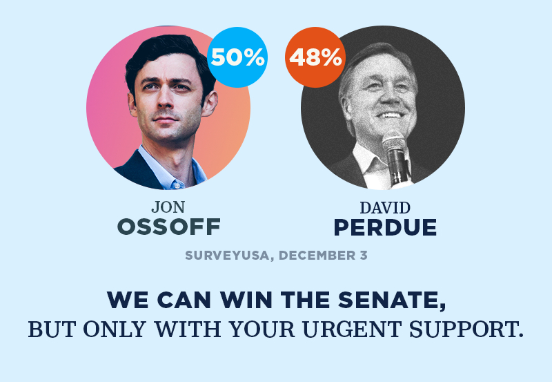 Jon Ossoff, 50%. David Perdue, 48%. SurveyUSA, December 3. We can win the Senate, but only with your urgent support.
