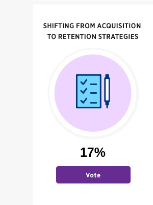 Vote for shifting from acquisition to retention strategies
