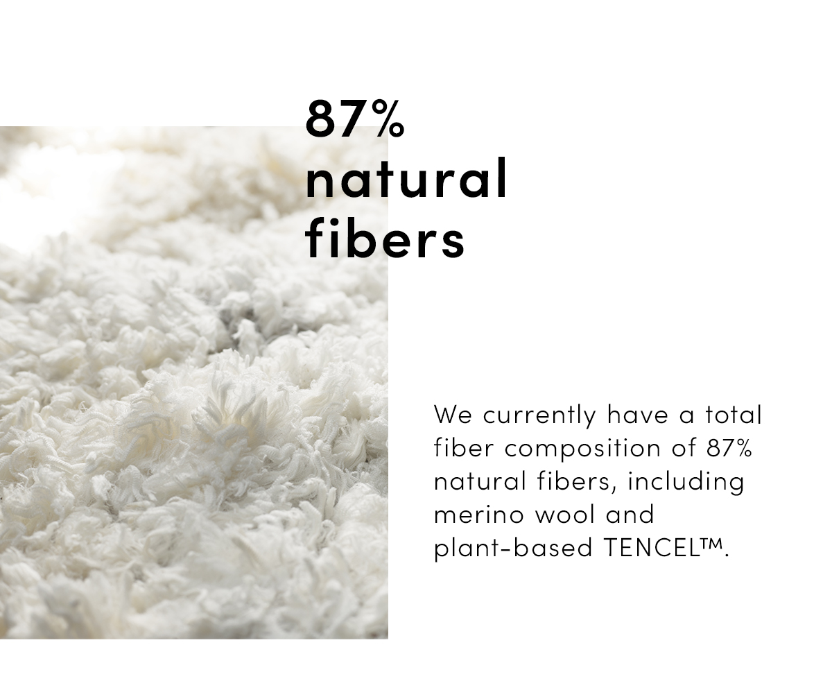 87% Natural Fibers