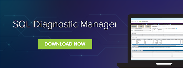 SQL Diagnostic Manager