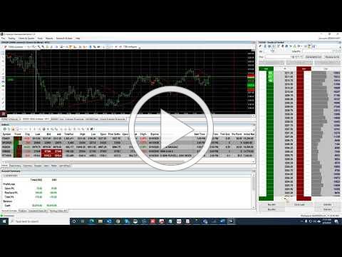 Using the Diamond ALGO Signal and 10000 volume chart to trade the ES futures