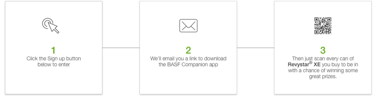 Click the sign up button below to enter. We''ll email you a link to download the BASF Companion app. Then just scan every can of Revystar? XE you  buy to be in with a chance of winning some great prizes.