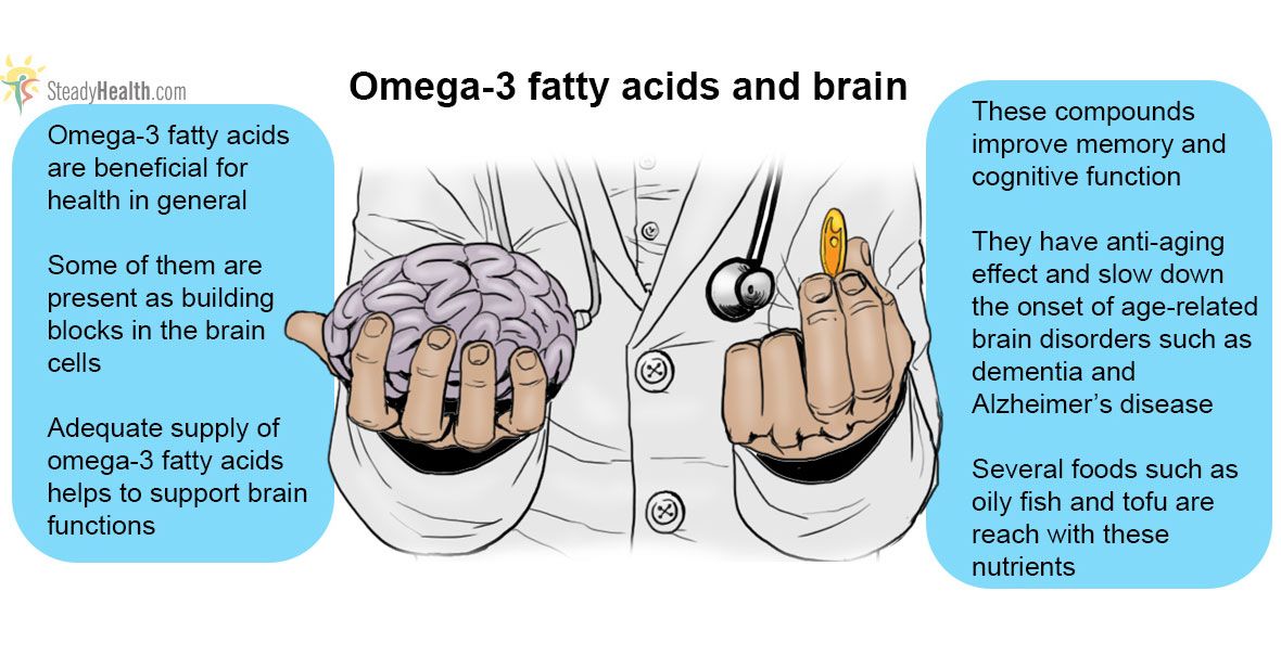 Omega-3 and Vitamin D Can Help Clear Alzheimer's Plaques