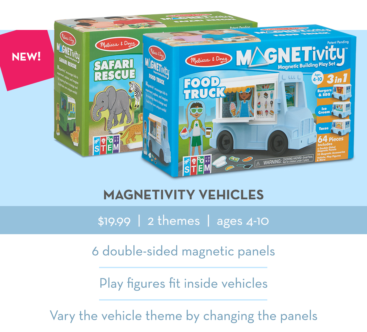 Magnetivity Vehicles