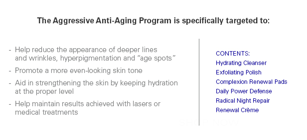 The Aggressive Anti-Aging Program is specifically targeted to:  -Help reduce the appearance of deeper lines and wrinkles, hyperpigmentation and age spots  -Promote a more even-looking skin tone  -Aid in strengthening the skin by keeping hydration at the proper level  -Help maintain results achieved with lasers or medical treatments  CONTENTS: Hydrating Cleanser  Exfoliating Polish  Complexion Renewal Pads  Daily Power Defense  Radical Night Repair  Renewal Crème
