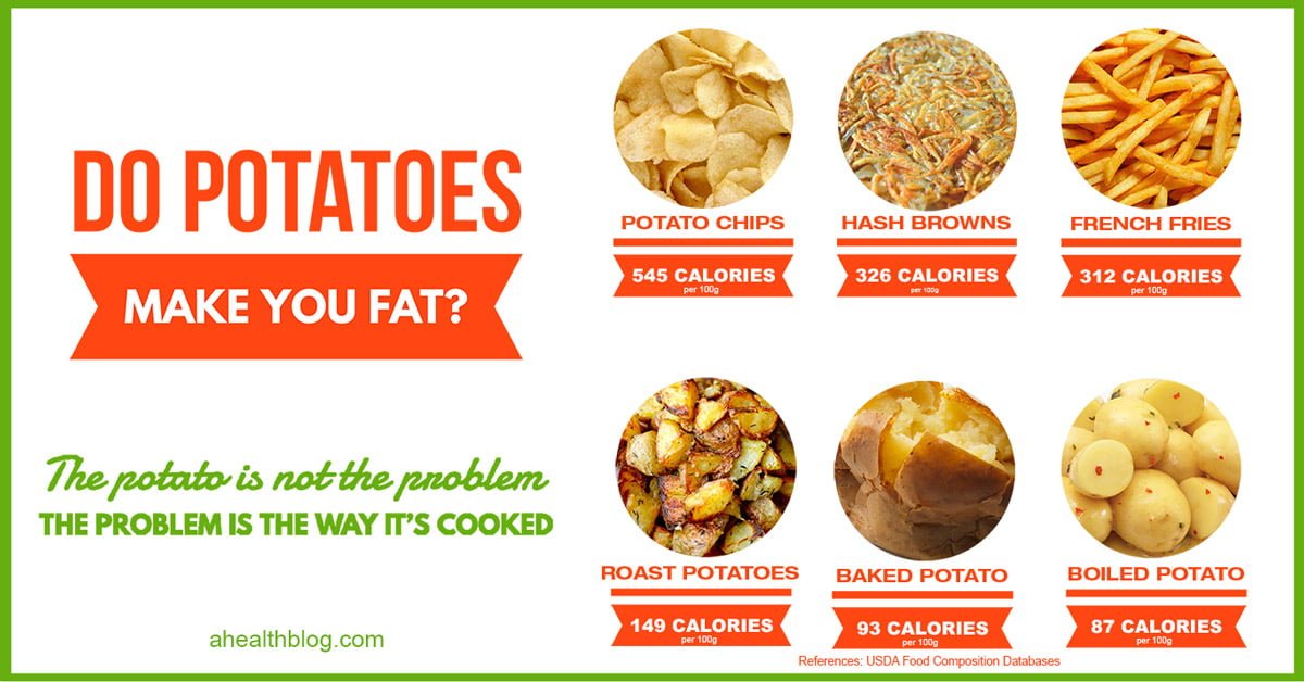 10 Proven Health Benefits of Potatoes