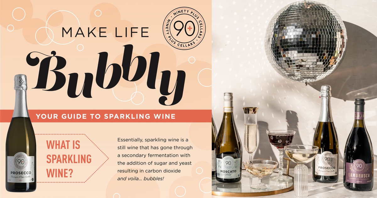 Your guide to sparkling wine