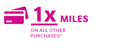 1x MILES ON ALL OTHER PURCHASES(2)