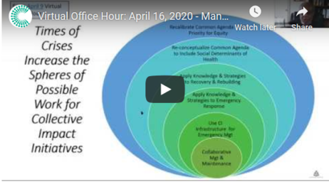 https://www.collectiveimpactforum.org/resources/virtual-office-hour-april-16-2020-managing-change-rapidly-changing-times