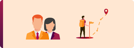 Design of Persona and Buyer's Journey icons