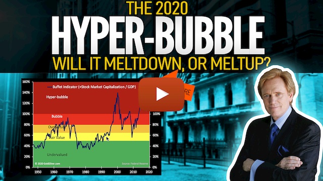 2020 HYPER-BUBBLE - Will it Meltdown, or Meltup?