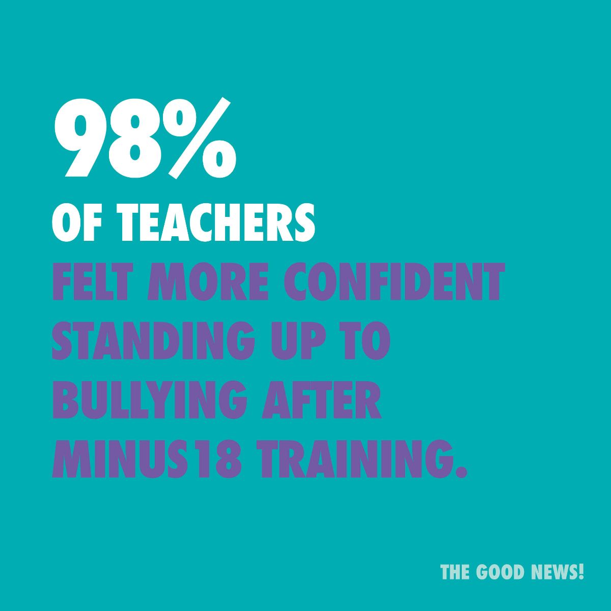 Teachers felt more confident after training