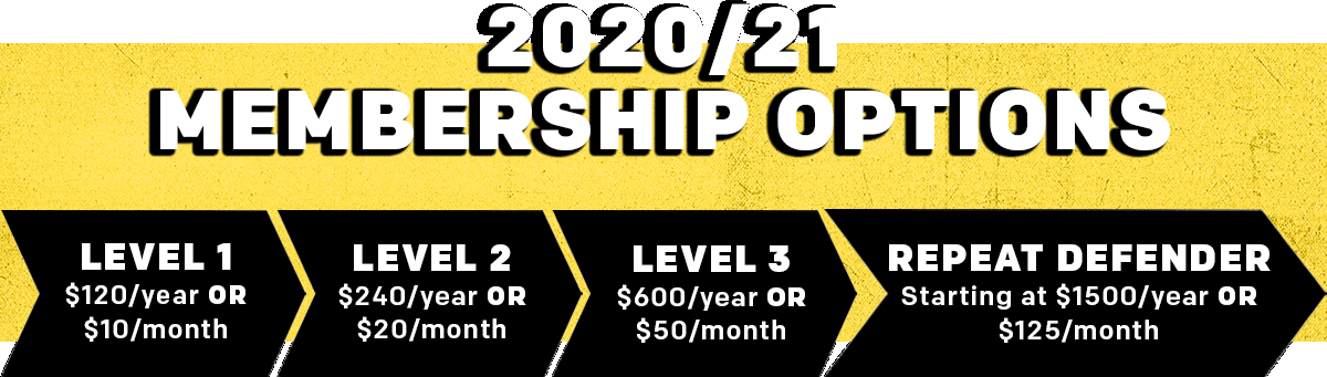 2020/21 Membership Options